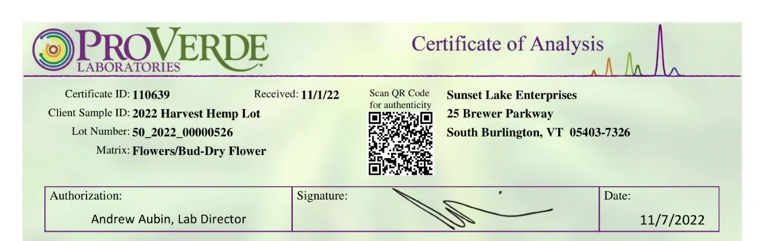 Header of heavy metals certificate of analysis. ID: 110639