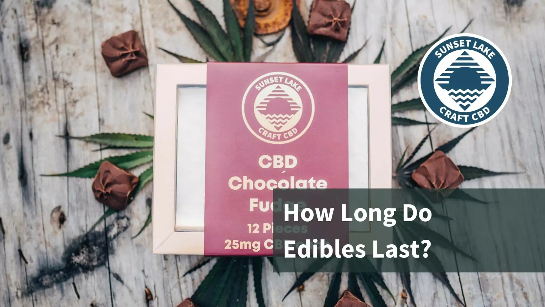 A box of edible CBD fudge with text that reads "How long do edibles last?"