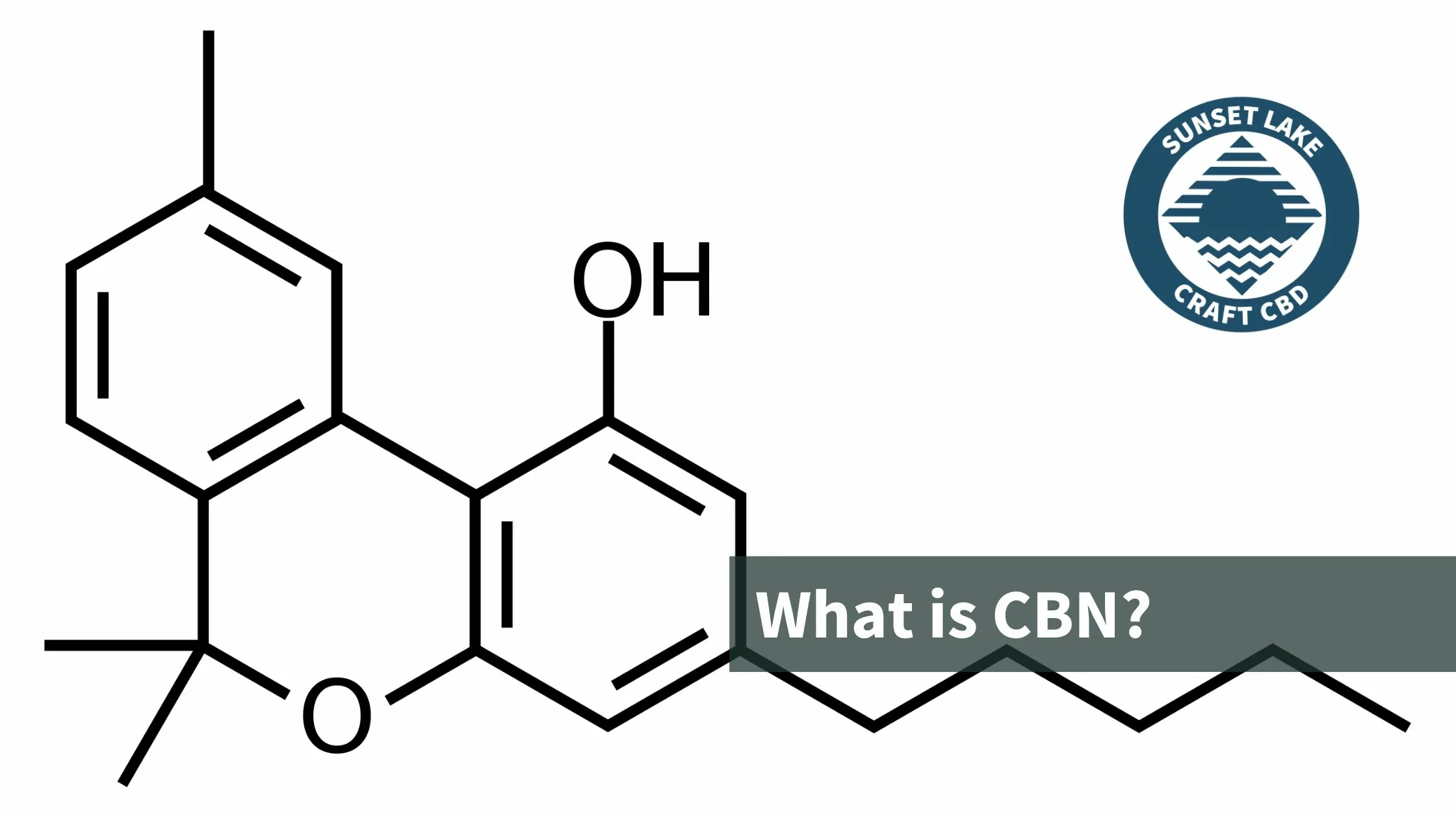 What is CBN? Our Helpful Guide to the “Sleep Cannabinoid”