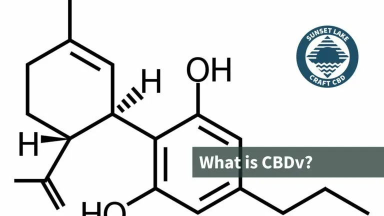 Diagram of CBDv molecule. Text reads "What is CBDv?"