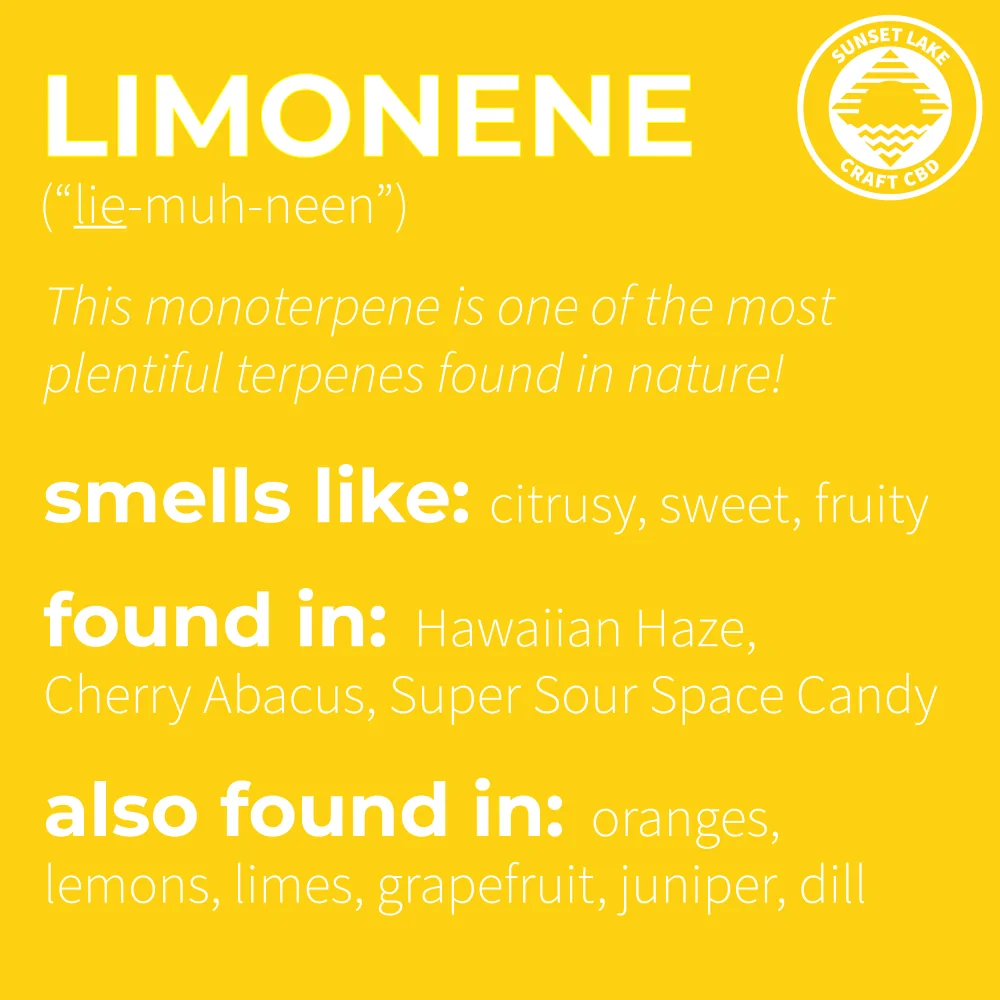 Limonene Infographic tile