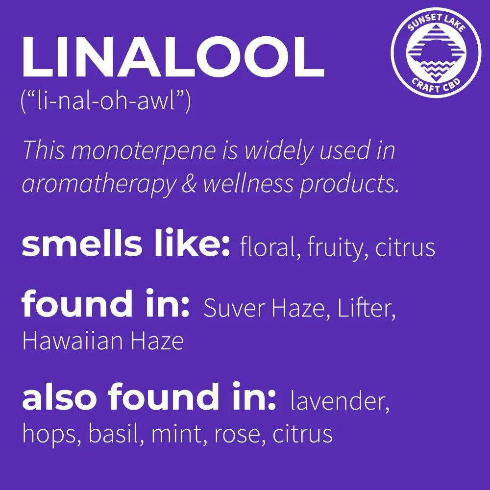 Linalool smells like, is found in these hemp strains, and found in... infographic